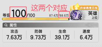 等級經驗對照示例